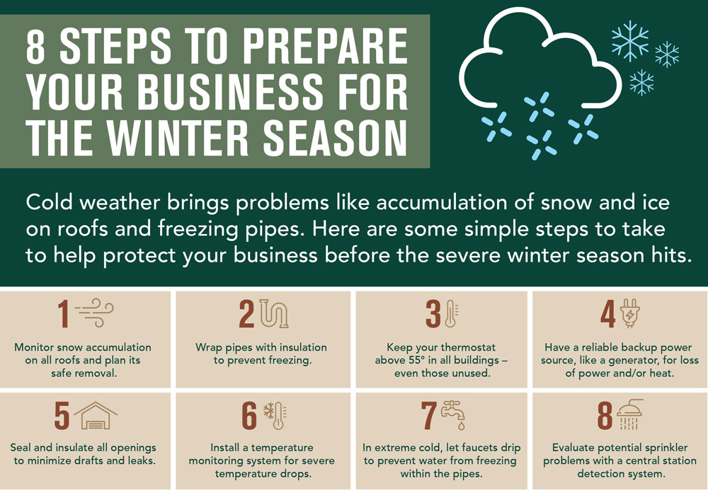 Infographic 8 steps to prepare your business for winter