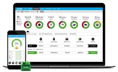 Telematics Azuga