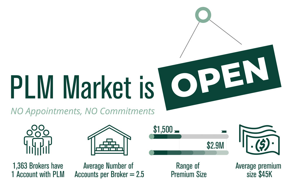 PLM Producers & Brokers for lumber industry insurance