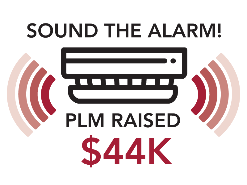 Sound The Alarm PLM Raised $44K